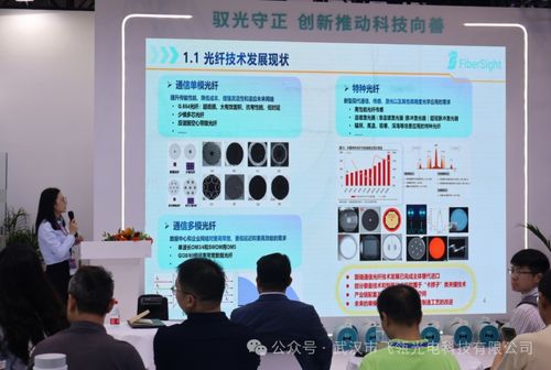 飛瓴光電攜非凡技術精彩亮相CIOE中國光博會，引領行業技術交流新風向
